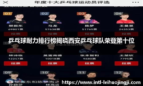 雷火竞技LEIHUO JINGJI