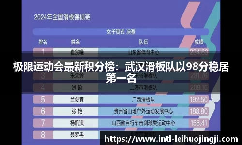 雷火竞技注册登录